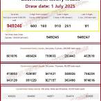 thailand lottery result 1 july 2021
